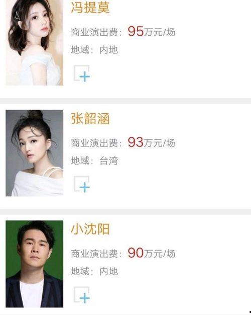 娱乐圈歌手爆料,揭秘明星背后的真实故事  第1张